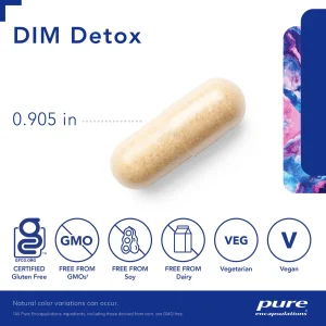 Pure Encapsulations®DIM Detox - Image 3
