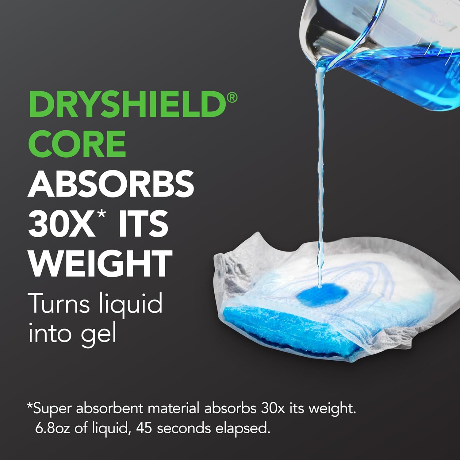 Depend Incontinence Guards for Men, Maximum Absorbency, 52 Count (Pack of 2) - Image 7