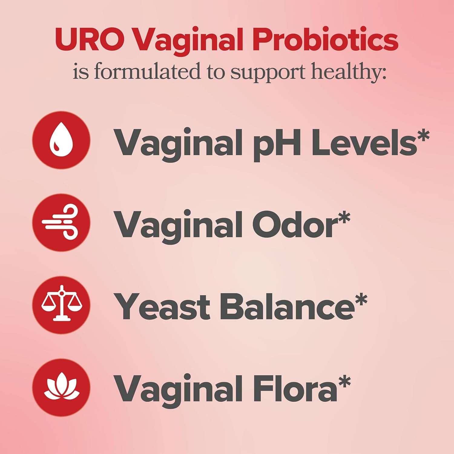 O Positiv URO Vaginal Probiotic and URO Boric Acid Vaginal Suppository Bundle - Image 2