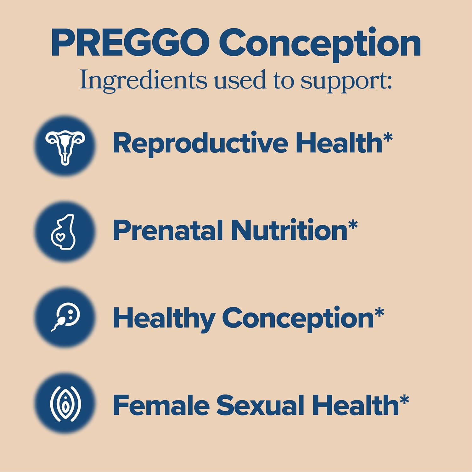 O Positiv Preggo Conception Support Capsules for Women - OBGYN-Formulated Pre Prenatal Vitamins with Clinically-Studied Ingredients - CoQ10, N-Acetyl Cystein - Female Sexual Health, 60 Ct (Pack of 1) - Image 2